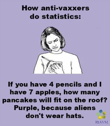 anti-vaxxers_statistics